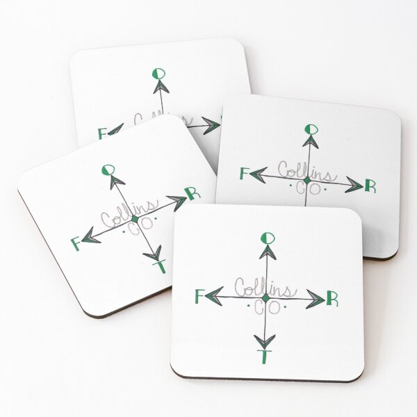 Item preview, Fort Collins Compass designed and sold by All-In-Art.