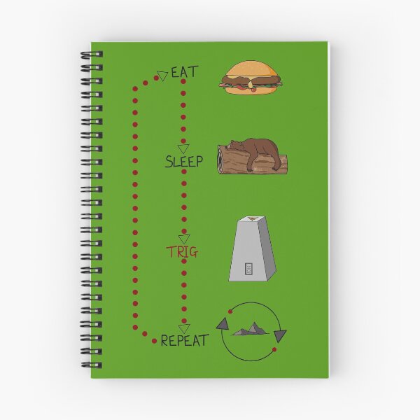 Item preview, Eat, Sleep, Trig, Repeat designed and sold by Elliestrations.