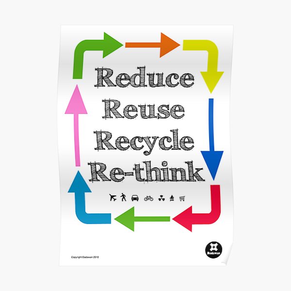 Reduce reuse recycle re-think Poster