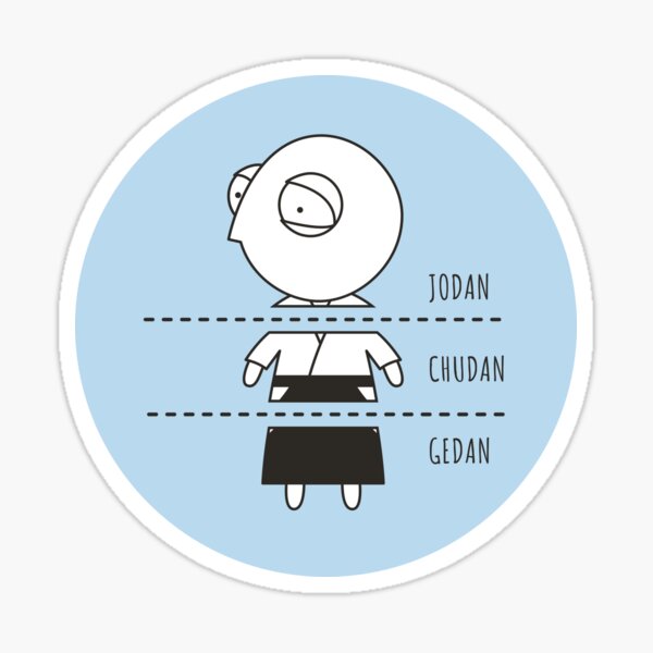 Prime Cuts Sticker