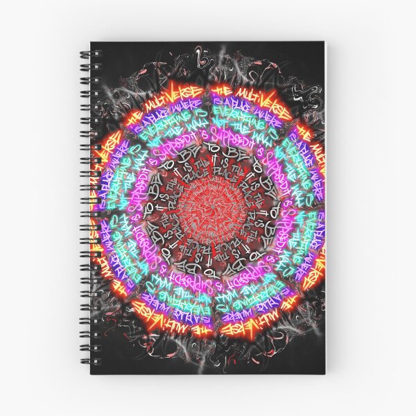 Item preview, Multiverse designed and sold by March415.
