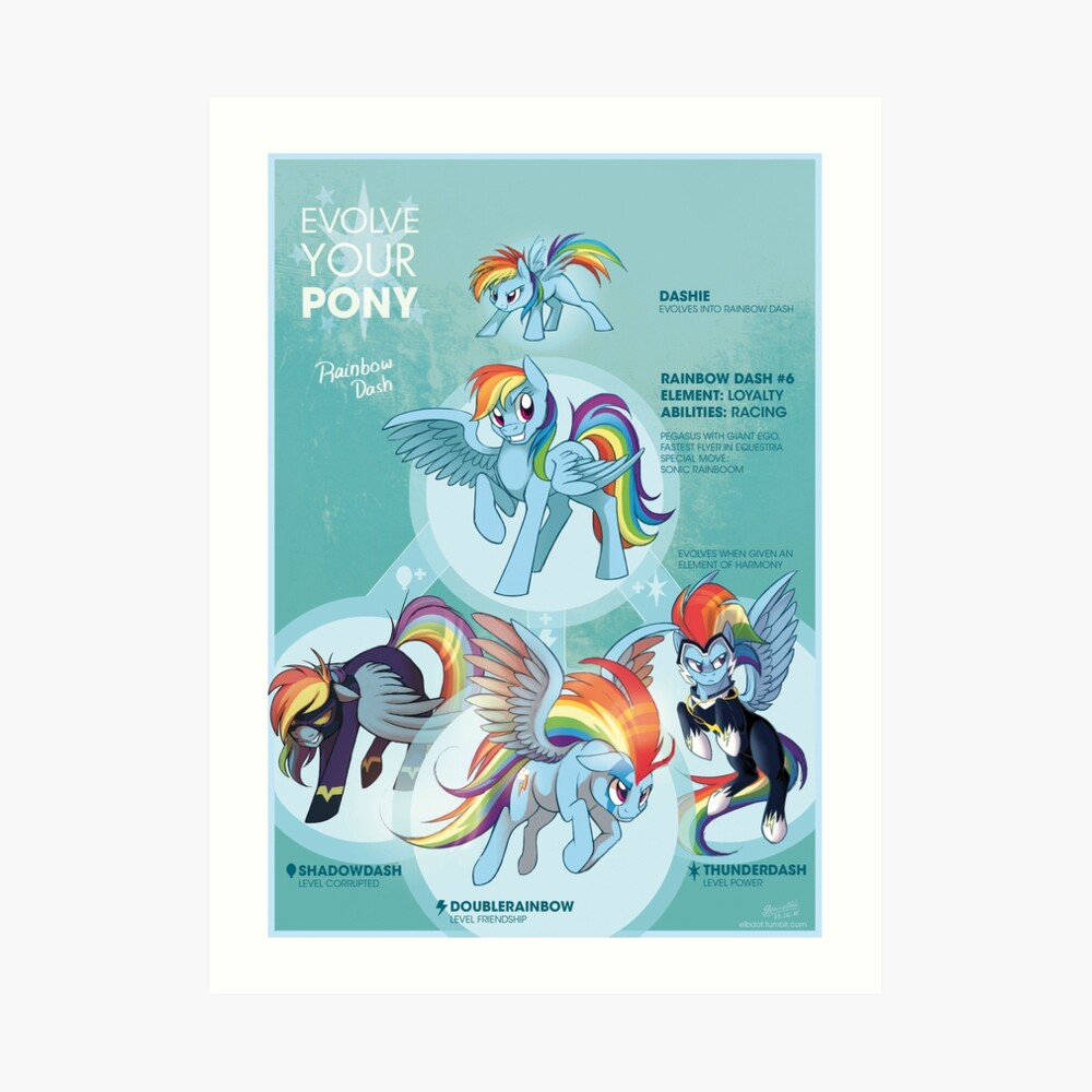 Equestrian Cats - Discord Poster for Sale by Eleanor Bick