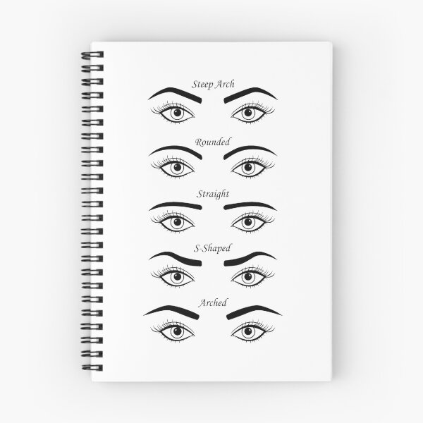 Item preview, Eyebrows shapes art board print designed and sold by tumbi.