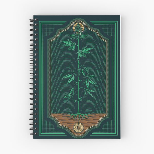 Item preview, Going Green designed and sold by TerpeneTom.