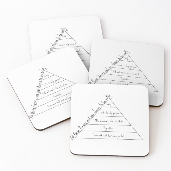 Item preview, Salty designed and sold by Yesenia Ortiz.