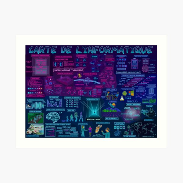 Map of Computer Science (French Version) Art Print