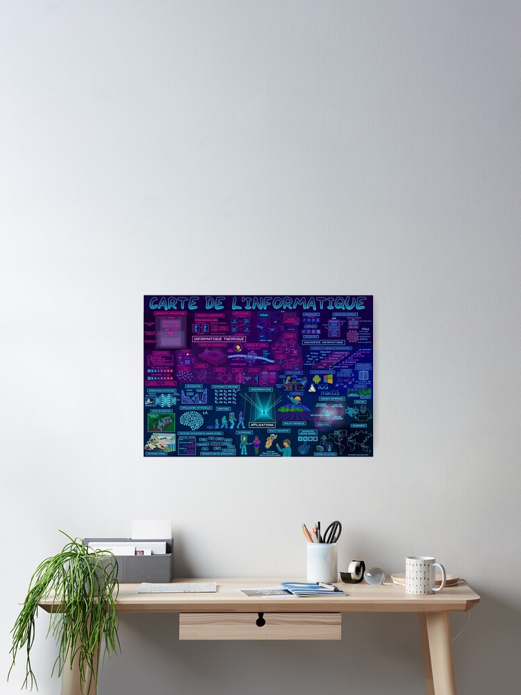 Thumbnail 2 of 3, Poster, Map of Computer Science (French Version) designed and sold by DominicWalliman.