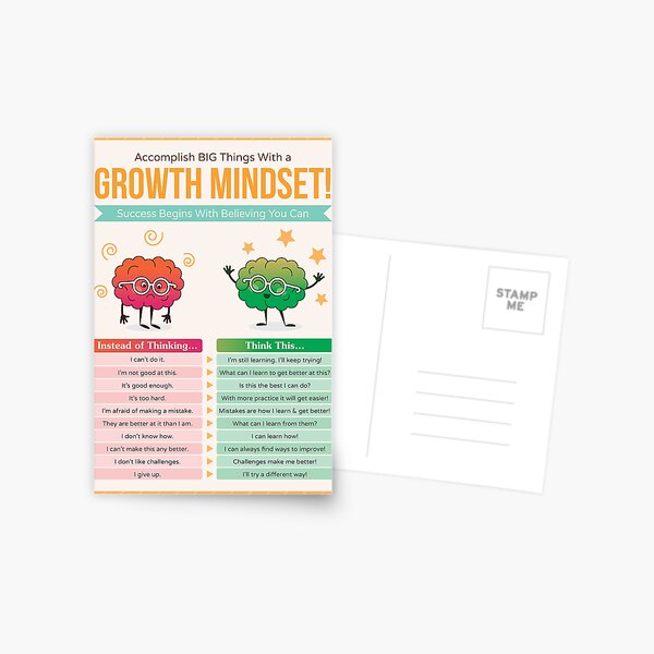 Growth Mindset Resource - Educational Poster for Classroom Decoration, Bulletin Boards - Inspire & Motivate Young Students Postcard