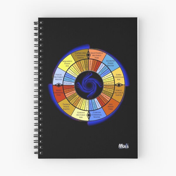 Item preview, Zodiac Elements designed and sold by AnubisApparel.