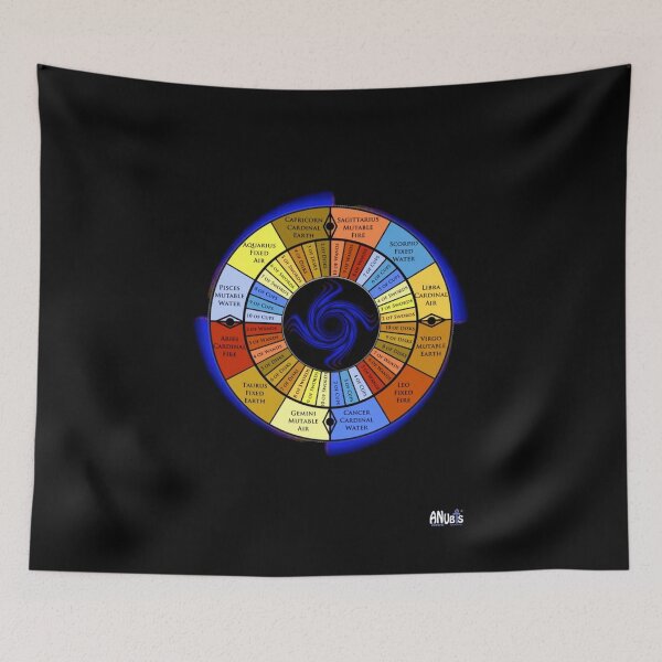 Item preview, Zodiac Elements designed and sold by AnubisApparel.