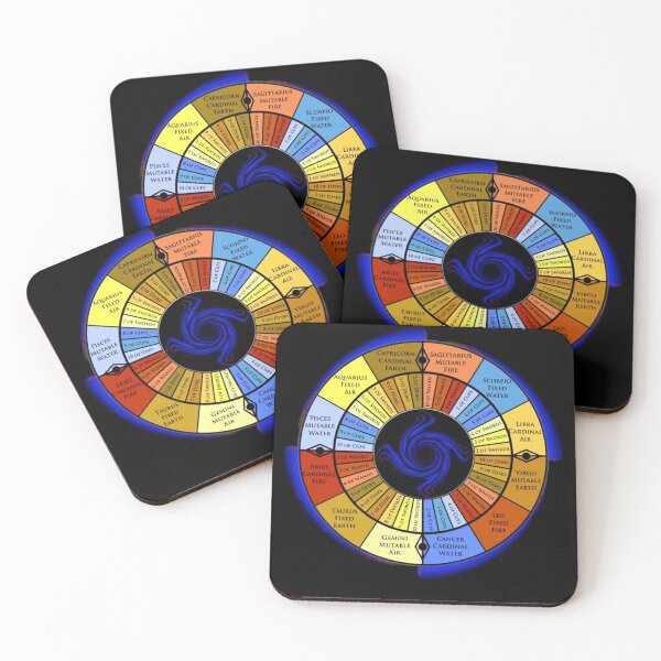 Item preview, Zodiac Elements designed and sold by AnubisApparel.