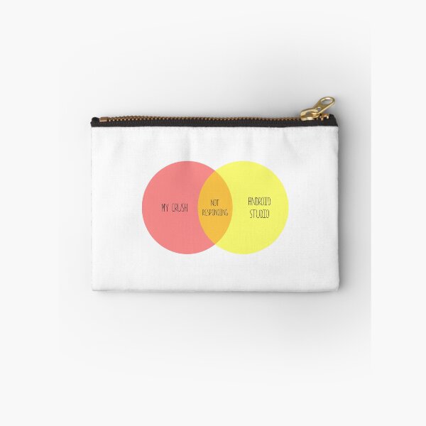 Item preview, Not Responding - Android Studio designed and sold by musthaveitsfun.