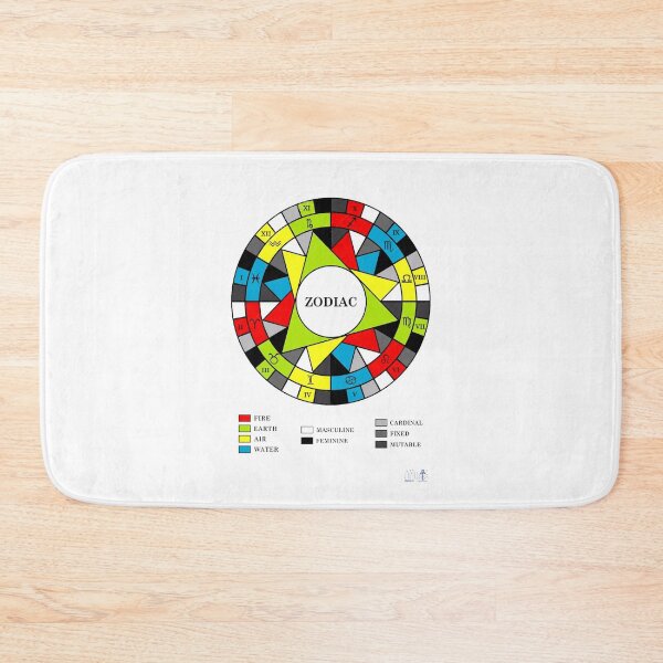 Item preview, Zodiac  designed and sold by AnubisApparel.