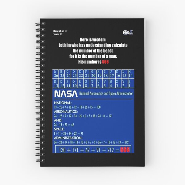 Item preview, NASA 666 designed and sold by AnubisApparel.