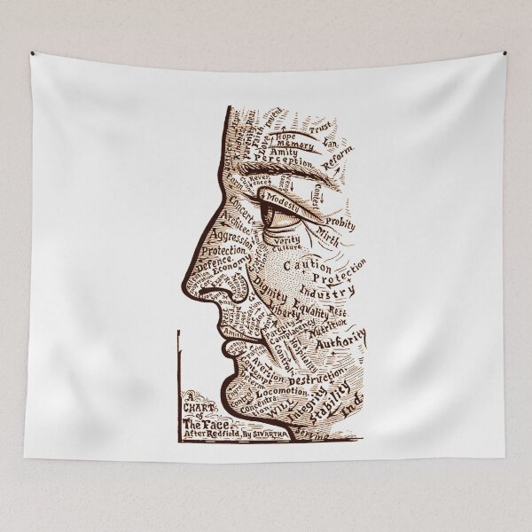 Item preview, face chart illustration print art designed and sold by printzshop.