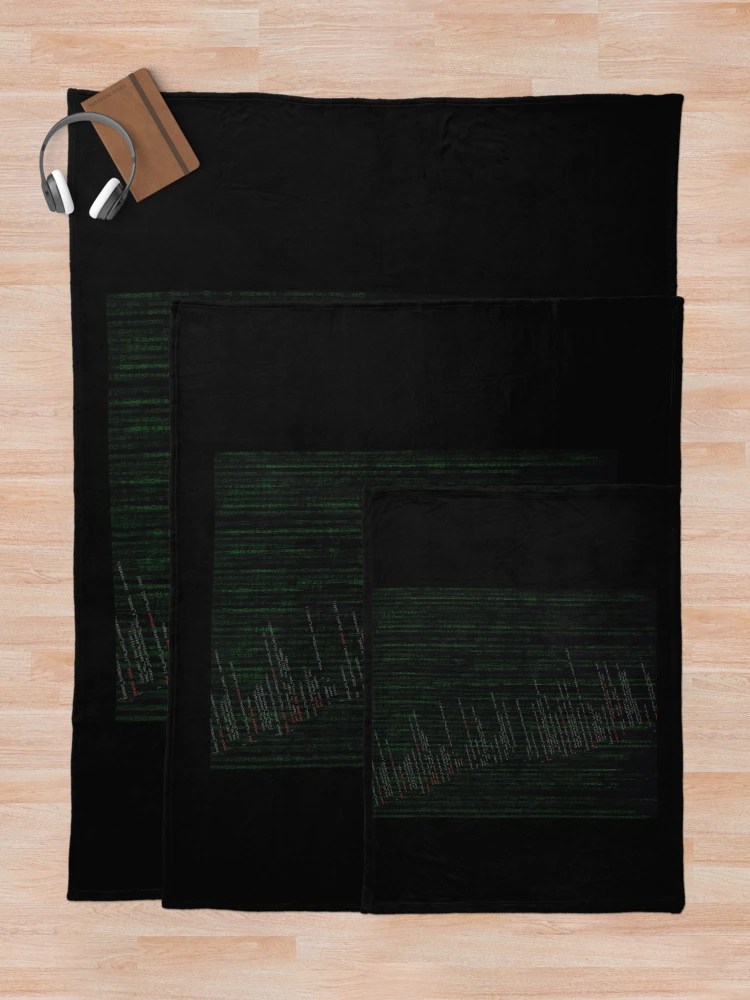 Thumbnail 5 of 6, Throw Blanket, Linux kernel code designed and sold by mandelbrotset.