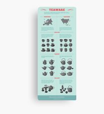 Teaware Infographic Canvas Print