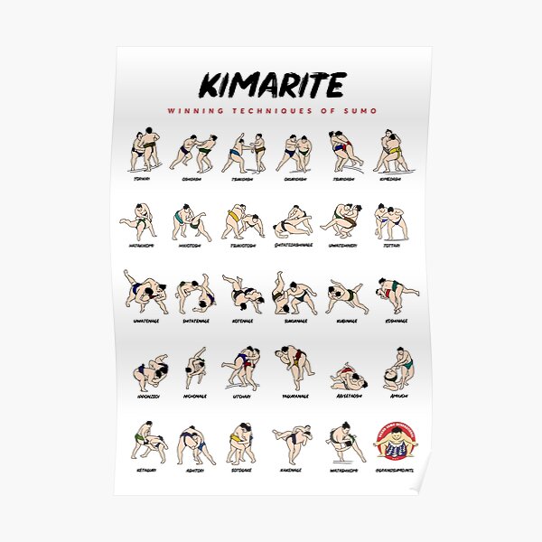 Kimarite — Winning Techniques of Sumo Poster