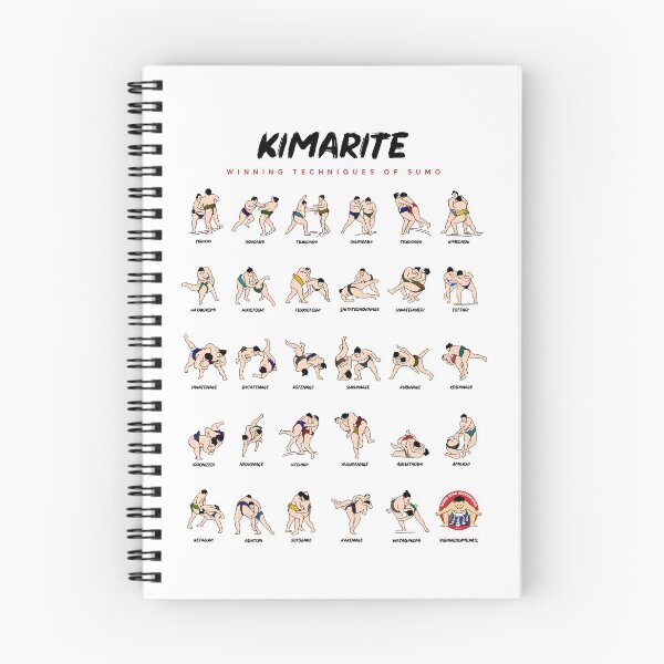 Aperçu de l'œuvre Kimarite - Techniques gagnantes du sumo créée et vendue par gsimerch.
