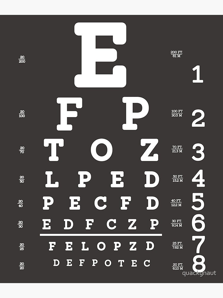 Snellen Chart Optimetric Eyesight Test Greeting Card for Sale by