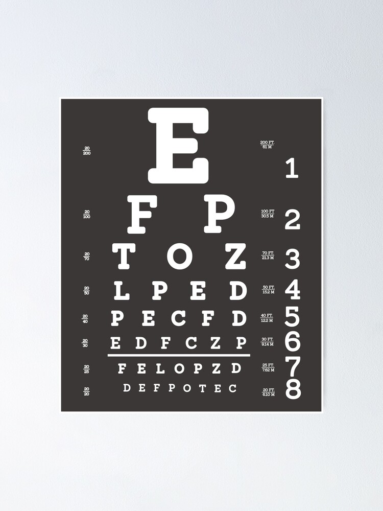 Eye Chart, Wall Eye Chart, Eye Chart Poster, Snellen Eye Charts