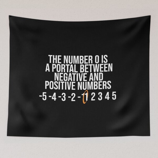Item preview, Portal To Negative and Positive Numbers designed and sold by artsylab.
