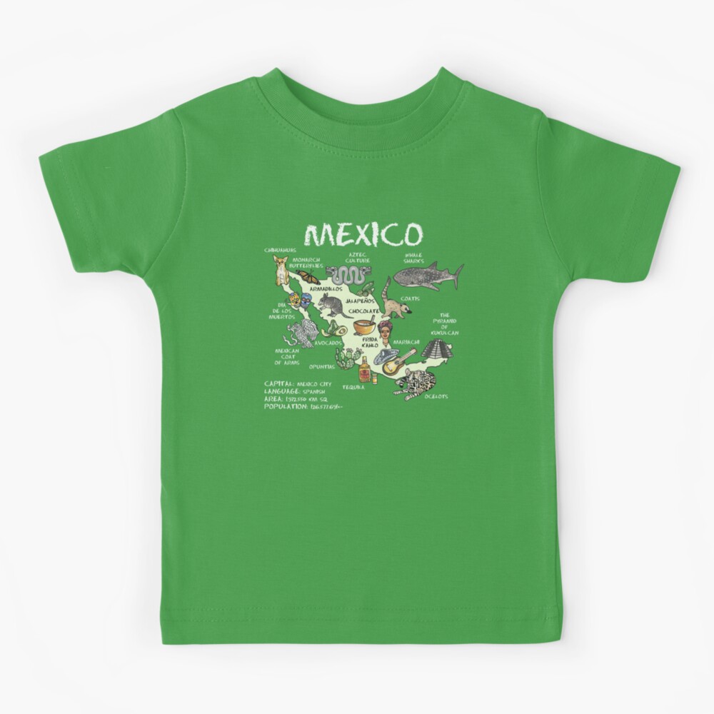 aztec map for kids