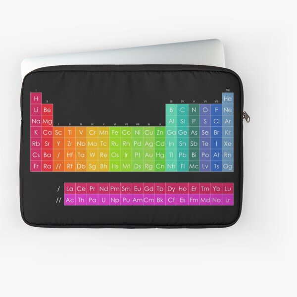 Periodic Table Of Elements Retro Colours By Interference Redbubble