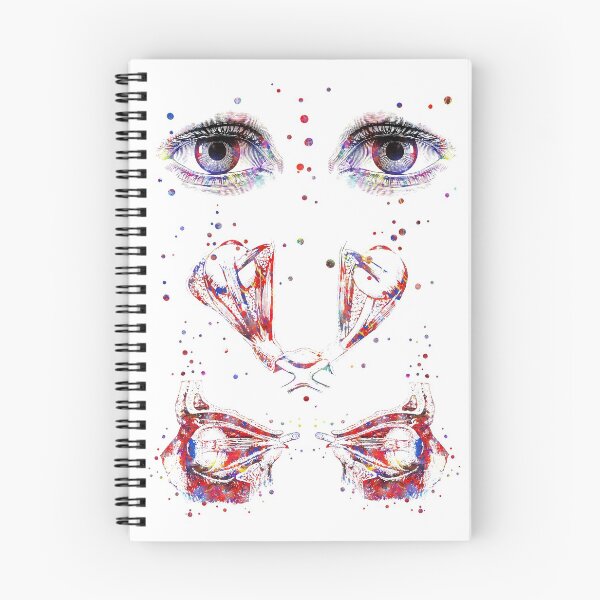 Item preview, Human eye, eye anatomy designed and sold by Rosaliartbook.