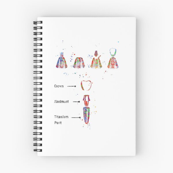 Item preview, Dental implant procedure, dental anatomy, dental implant designed and sold by Rosaliartbook.