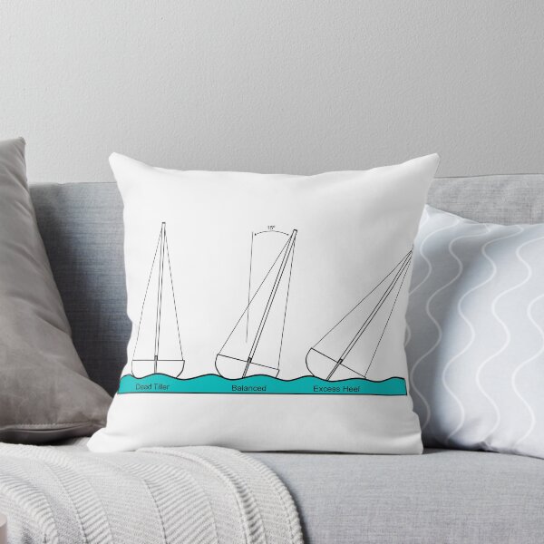 Item preview, Sailing Again designed and sold by MUZA9.
