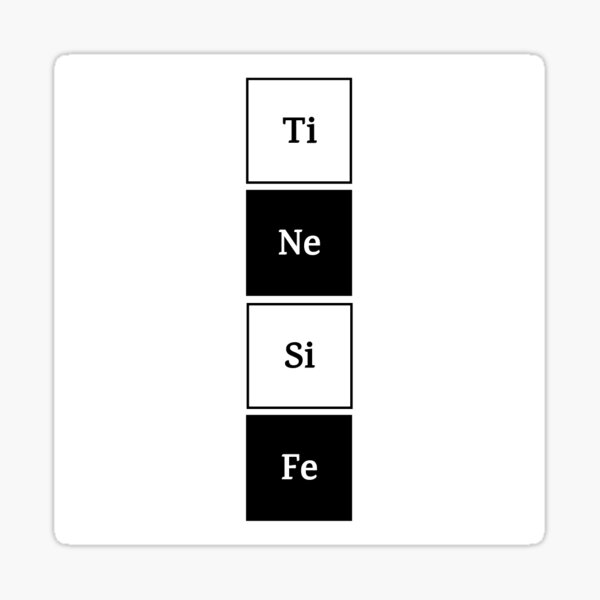 INTP Cognitive Functions Sticker