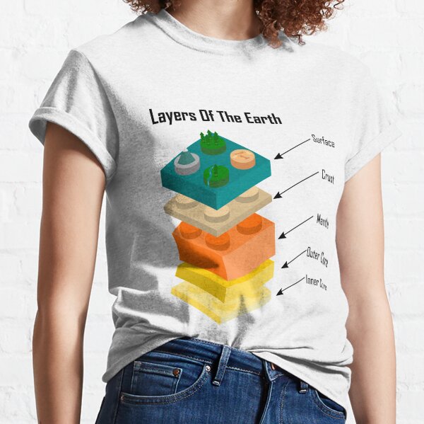 Layers of the Earth - Layers Of The Earth Classic T-Shirt