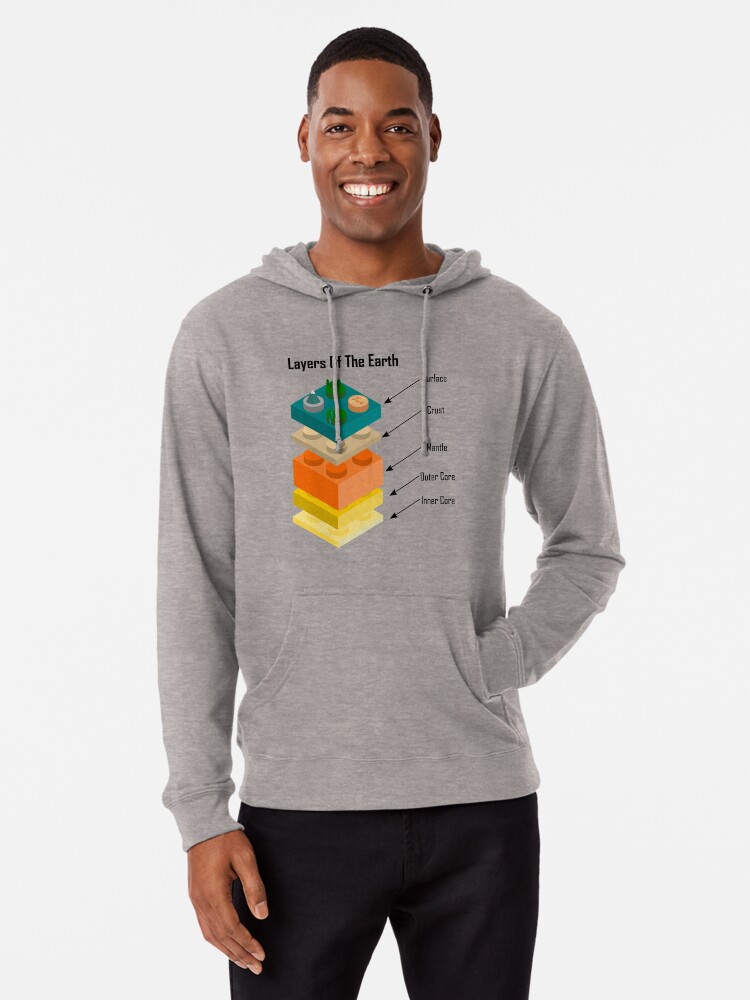 Layers of the Earth Layers Of The Earth Lightweight Hoodie by DerNerd Redbubble