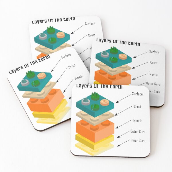 Item preview, Layers of the Earth - Layers Of The Earth designed and sold by DerNerd.