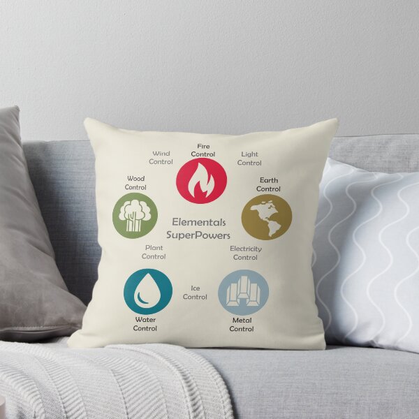 Item preview, Elemental Superpowers designed and sold by rolito86.
