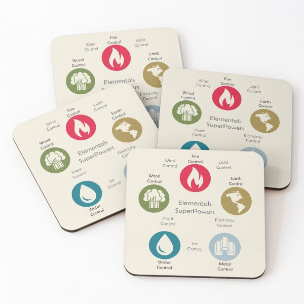 Item preview, Elemental Superpowers designed and sold by rolito86.