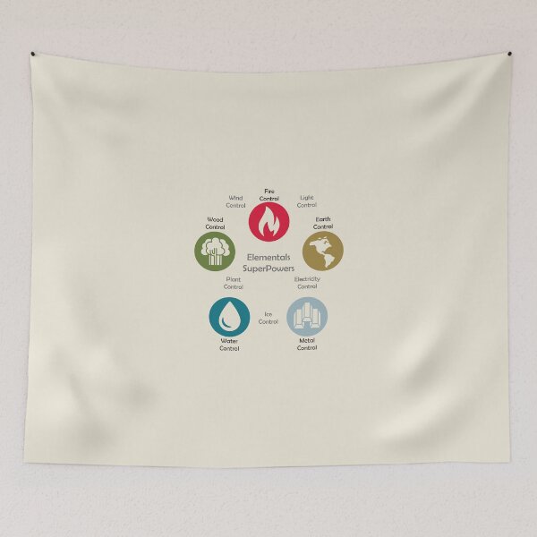 Item preview, Elemental Superpowers designed and sold by rolito86.