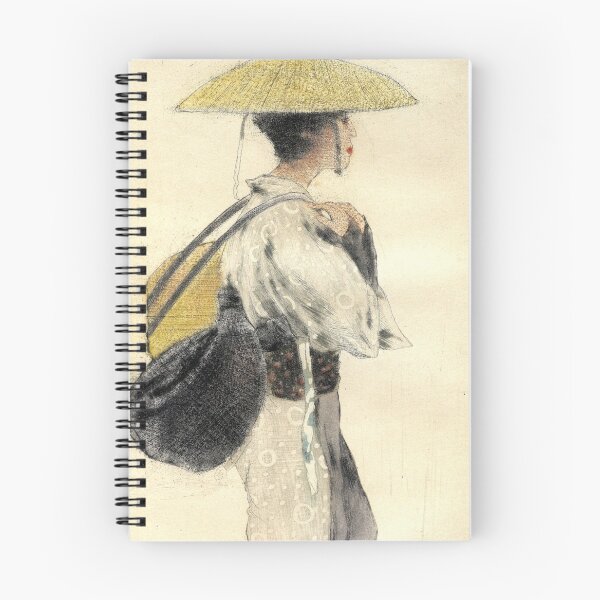 Item preview, Emil Orlik Vintage Drawing designed and sold by ArtExpression.