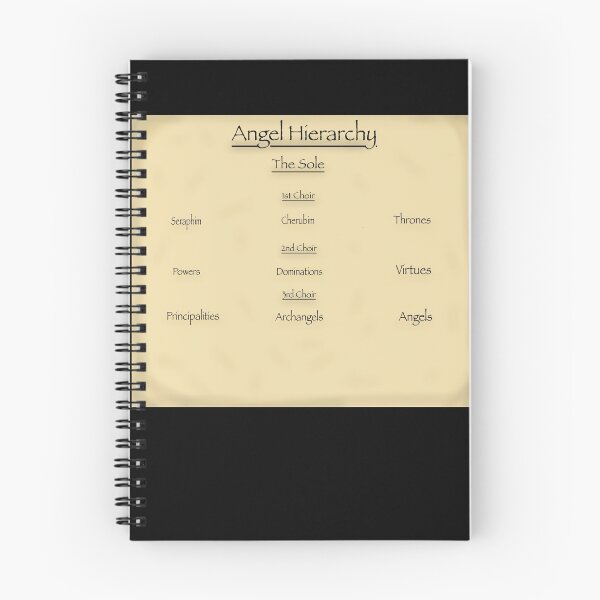 Item preview, Angel Hierarchy Chart designed and sold by Vi_ BookishDancer13.