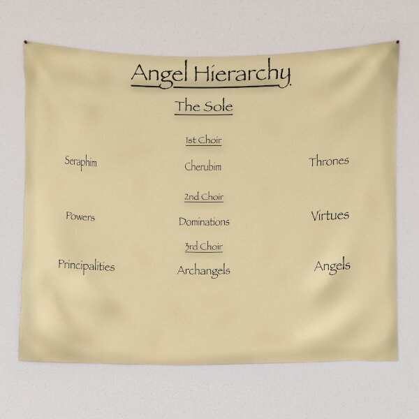 Item preview, Angel Hierarchy Chart designed and sold by Vi_ BookishDancer13.