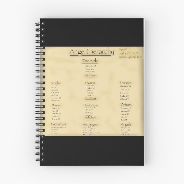 Item preview, Characters Angel Hierarchy designed and sold by Vi_ BookishDancer13.