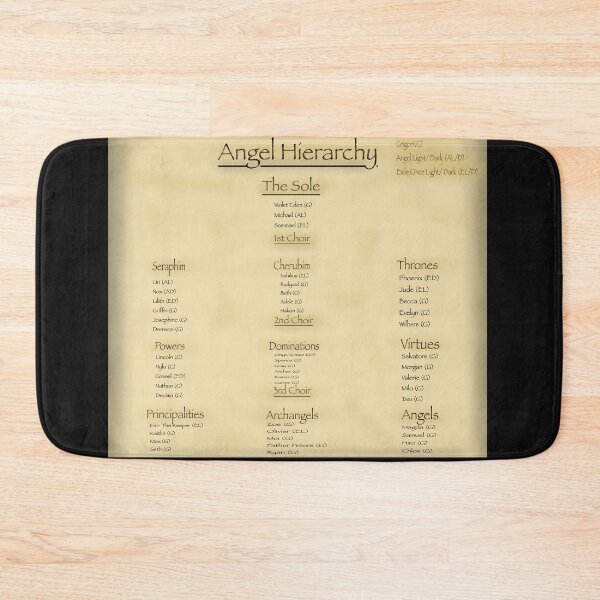 Item preview, Characters Angel Hierarchy designed and sold by Vi_ BookishDancer13.