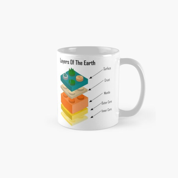 Layers of the Earth - Layers Of The Earth Classic Mug