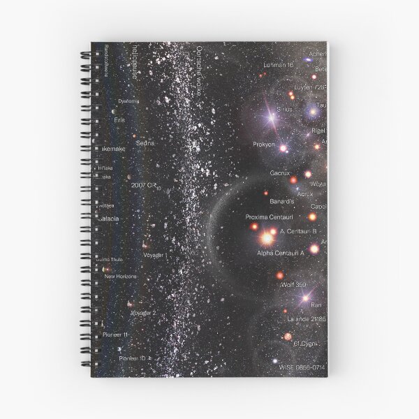 Item preview, ATLAS OF THE UNIVERSE (german version) designed and sold by Pablo Carlos Budassi.