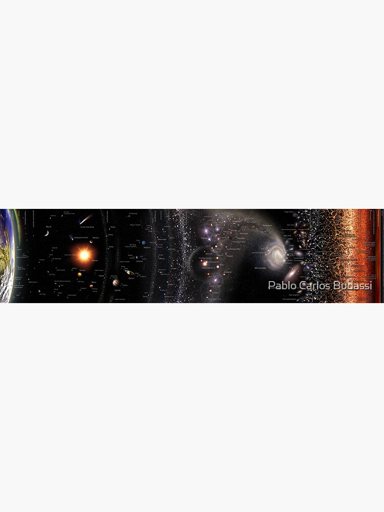 ATLAS OF THE UNIVERSE (german version) by pablocbudassi