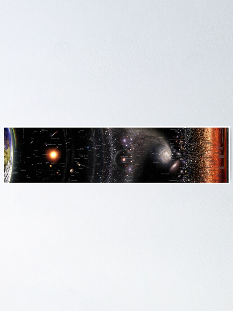 Alternate view of ATLAS OF THE UNIVERSE (german version) Poster
