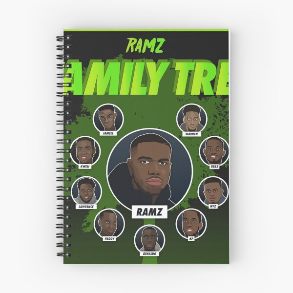 Item preview, RAMZ FAMILY TREE designed and sold by F430.