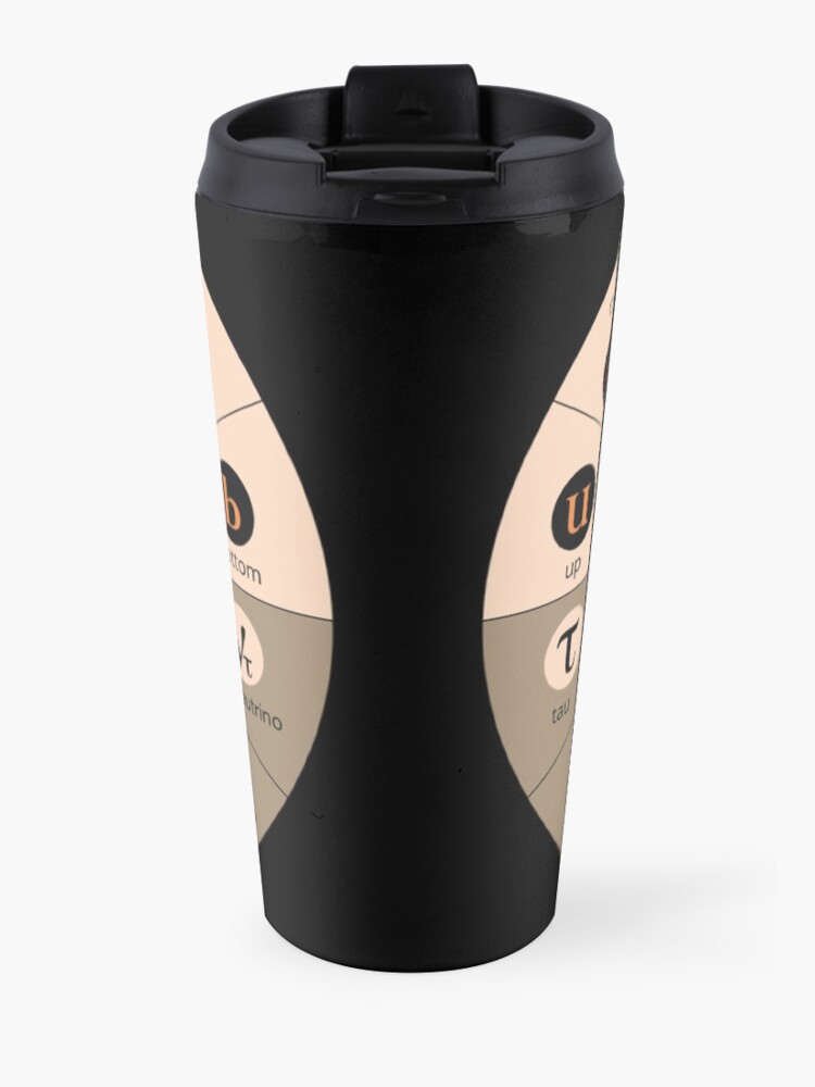 Alternate view of #Standard #Model of #Particle #Physics. Interactions: electromagnetic, weak, strong. Elementary: electron, top quark, tau neutrino, Higgs boson, ... Travel Coffee Mug