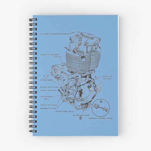 Item preview, BSA engine oil system....T-shirt etc... designed and sold by timothybeighton.